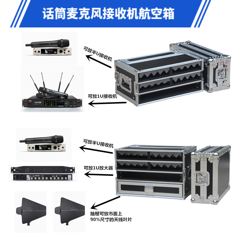 Wireless microphone flight case receiver microphone case