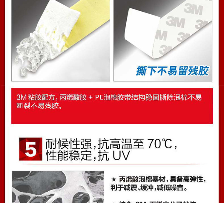 Miếng bọt biển hai mặt 3M xốp 320C loại mạnh 18 mm 24 mm 12 mm chiều dài 5,5 m - Băng keo băng dính trong loại nhỏ