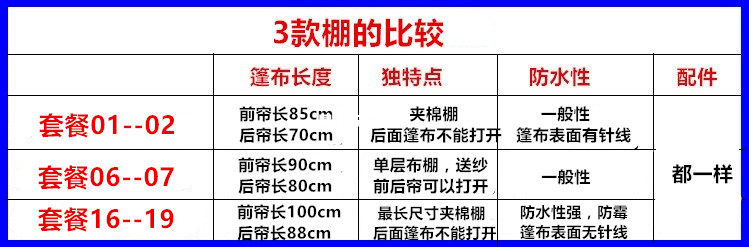 siège enfants pour vélo - Ref 2419637 Image 12