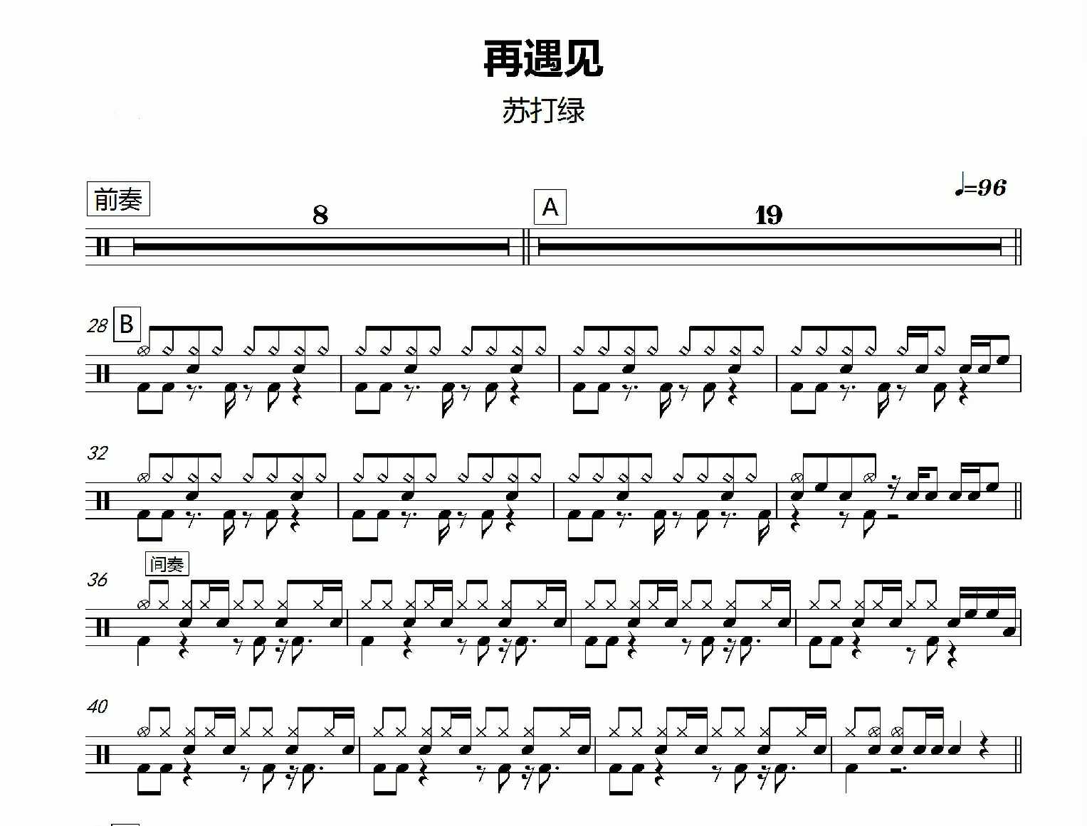 (224) Sodagreen Meets Drum Set Pop Songs Original Drum Score