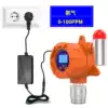 Fixed oxygen ammonia Hydrogen gas alarm Chlorine ozone Hydrogen sulfide combustible carbon monoxide detector
