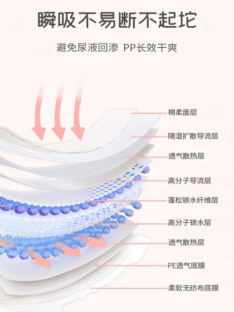Kadola diapers 5XL summer thin medium and large children's fat baby extra large size breathable extra large diaper