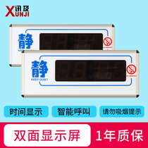 Medical Talkback System Pension Hospital Dedicated to the Old House Dry Hugh Institute Old-age Apartment Call talkback Display