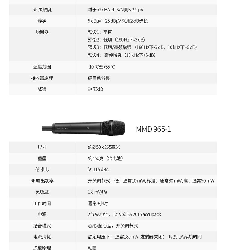 森海塞尔 EW500 G4-965话筒舞台心形超心形电容麦克风插图10