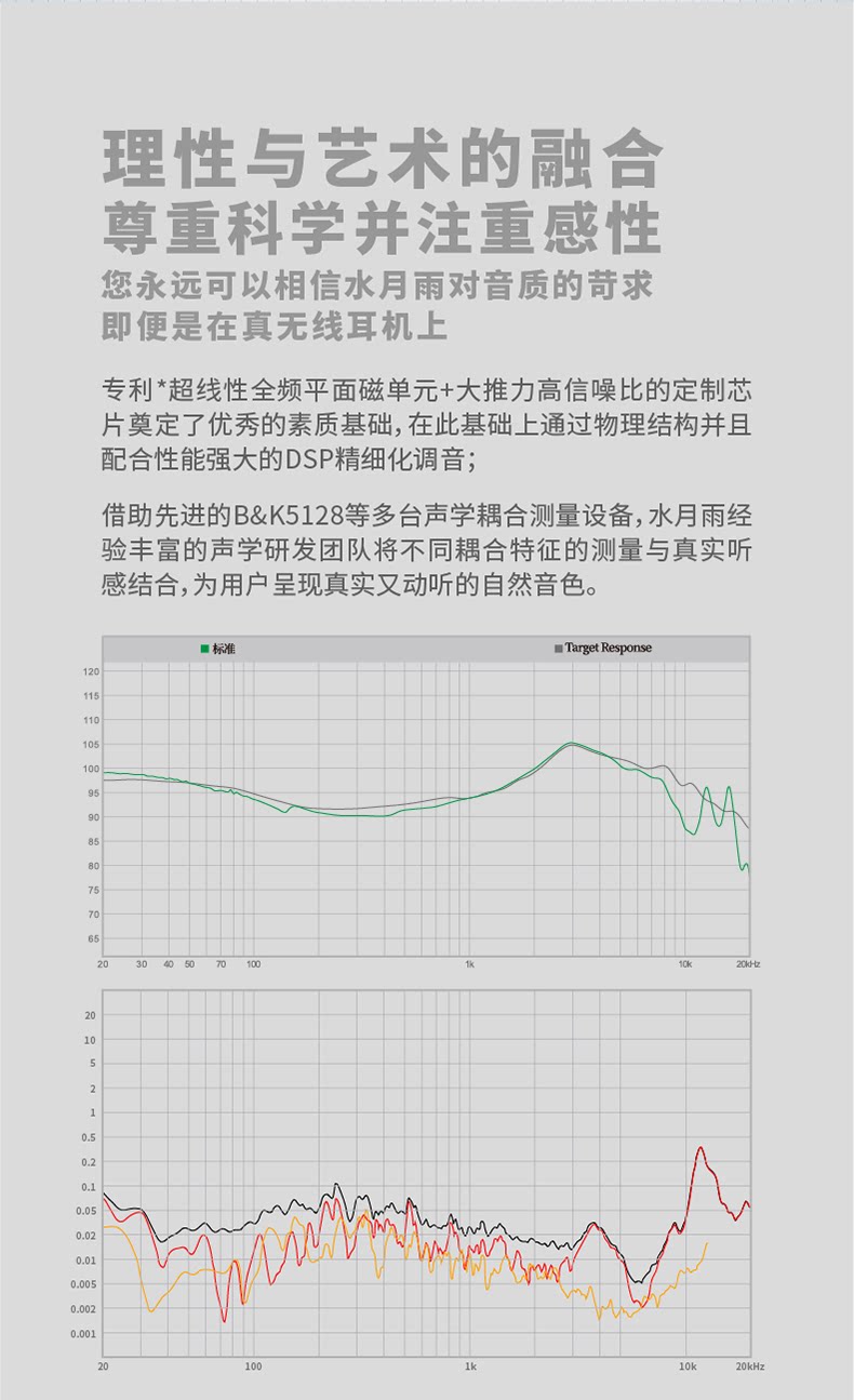 水月雨梦回2 安野联名入耳式平板单元HiFi级真无线降噪耳机