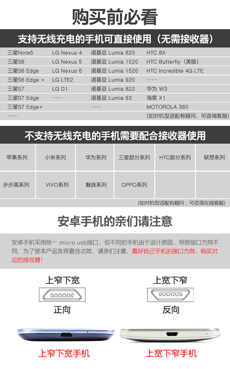 chargeur pour téléphones APPLE APPLE IPHONE6 - Ref 1294298 Image 7