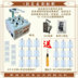 hộp nhựa tròn trong suốt Máy đánh bóng quả óc chó tự động máy điện hạt wenwan bàn chải walnut Artifact wenwan walnut bàn chải tấm gỗ óc chó hộp đựng mỹ phẩm trong suốt Trang chủ
