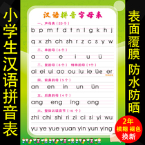 Pupils' Chinese Pinyin Alphabet Wall Sticker Children's Pinyin Initial Vowel Table Overall Recognition Syllable Table Wall Chart