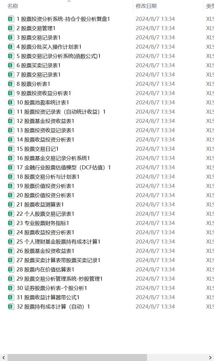 股票投资交易记录盈亏收益计算管理股票基金投资价值分析excel表