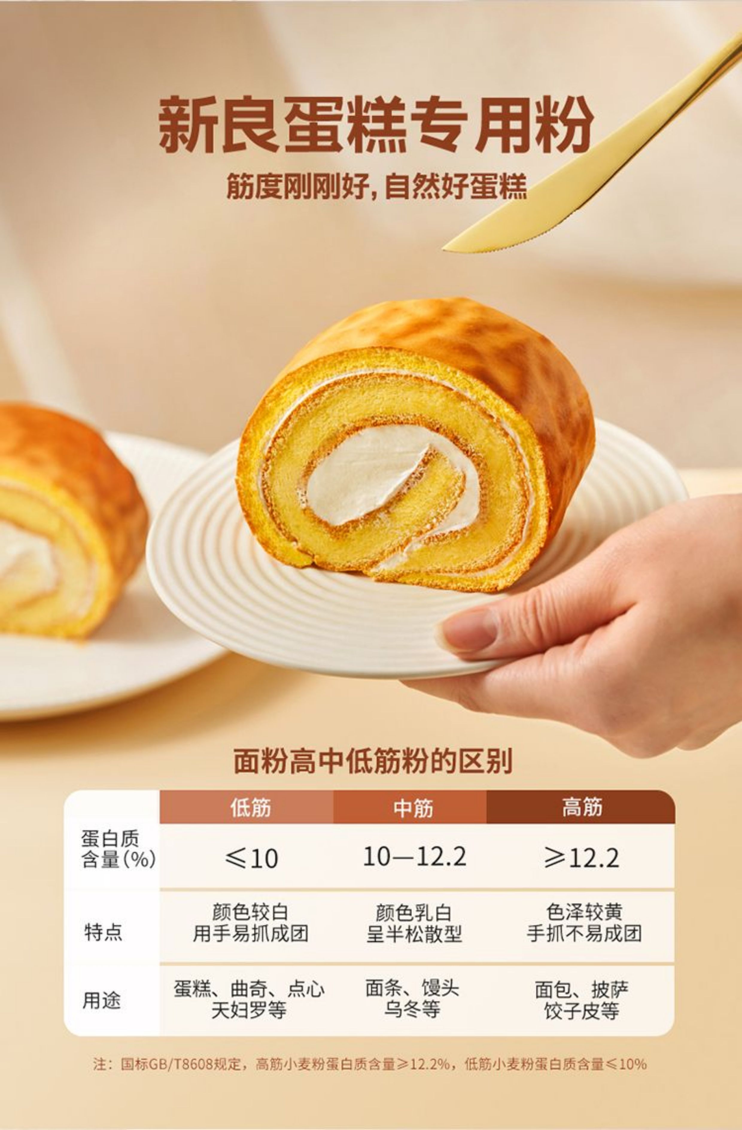 安享好物 安享C级小麦面粉-新良魔堡蛋糕粉 企标