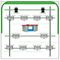 20 square meters studio lighting keying lighting Studio construction design and installation studio photography lights