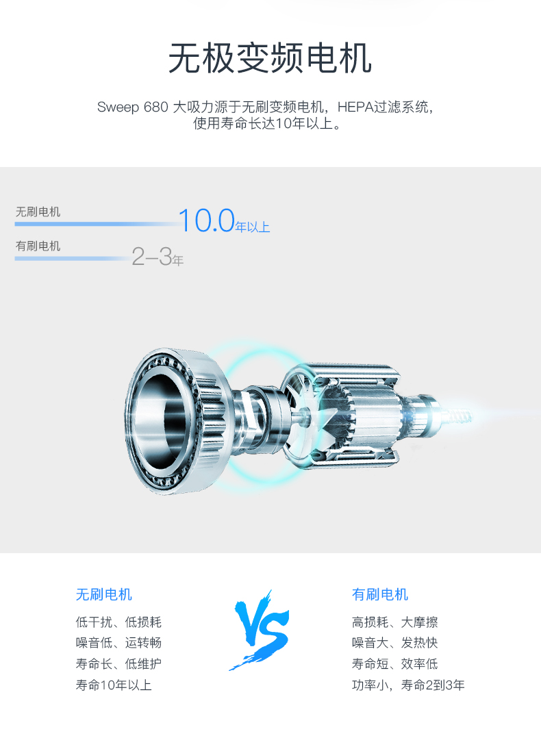 Hoa Kỳ BOBOT robot quét nhà thông minh tự động một máy giặt lau máy hút bụi thông minh - Robot hút bụi hút bụi dyson