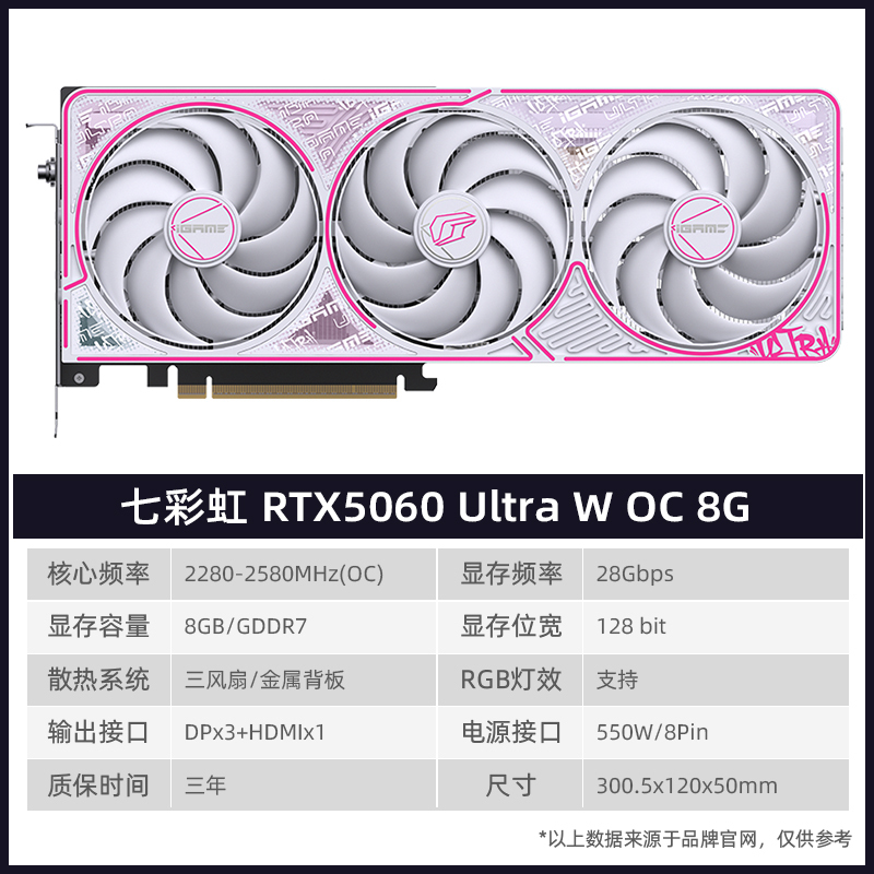 Brand New Colorful Rtx5060 8g Asus Gigabyte Zotac Msi Tomahawk Aigo Mingshuan Gaming Independent Graphics Card