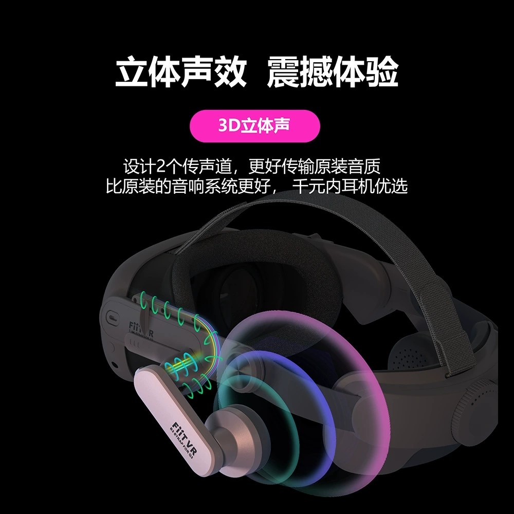 Suitable for Meta Quest 3S Headset, Quest 3 Earmuffs, Universal Adjustable Channel-Type Vr Head-Mounted Accessories