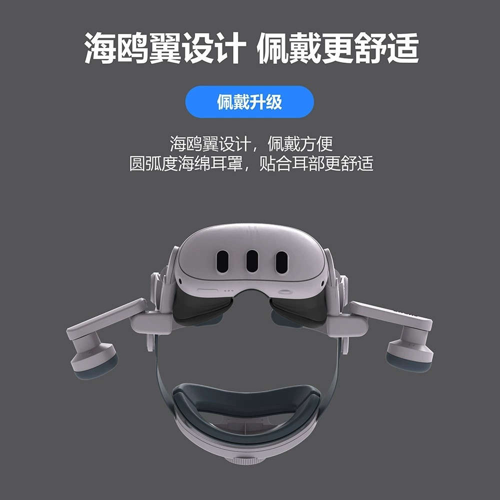 Suitable for Meta Quest 3S Headset, Quest 3 Earmuffs, Universal Adjustable Channel-Type Vr Head-Mounted Accessories