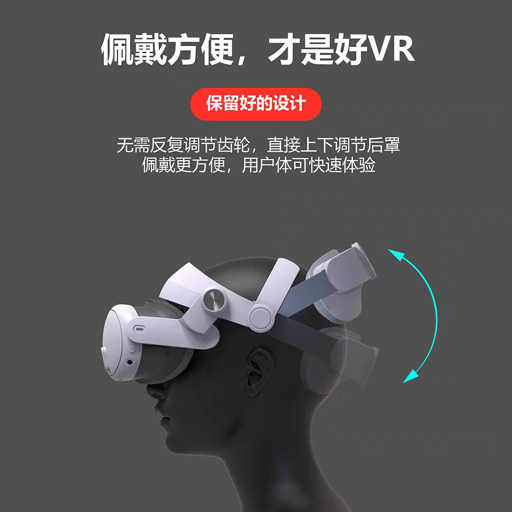 Suitable for Quest3 Glasses, Elite Head-Mounted Adjustable, Comfortable, Breathable, Head-Fixing, Pressure-Reducing Headband, Vr Accessories