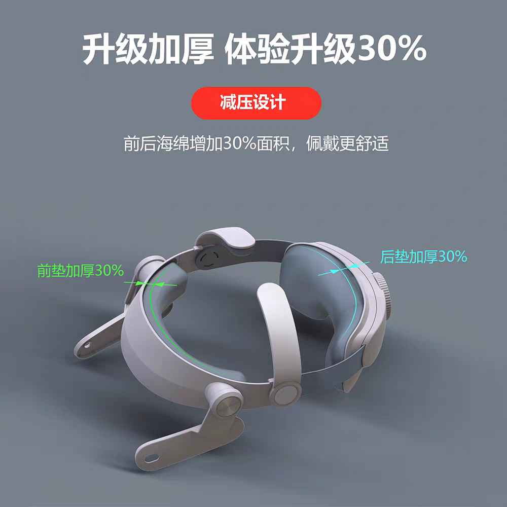 Suitable for Quest3 Glasses, Elite Head-Mounted Adjustable, Comfortable, Breathable, Head-Fixing, Pressure-Reducing Headband, Vr Accessories