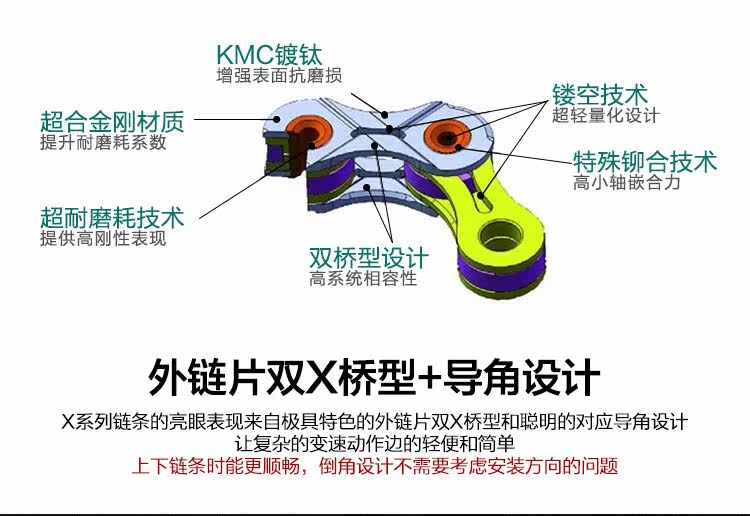 Chaîne de vélo - Ref 2362920 Image 9