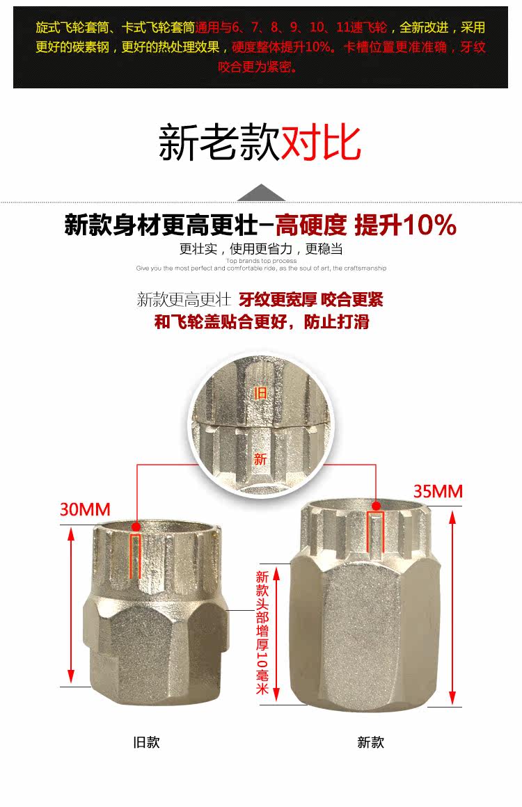 Clé pour réparation vélo - Ref 2305896 Image 18