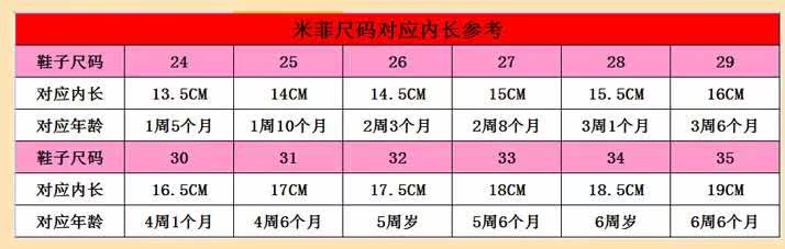 Pantoufles enfants en EVA pour été - semelle EVA - Ref 1025495 Image 6