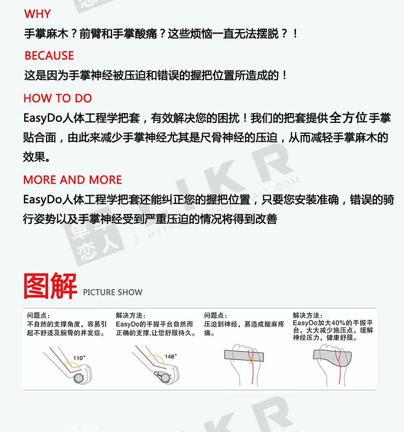 Poignées de vélo EASYDO - Ref 2352383 Image 8