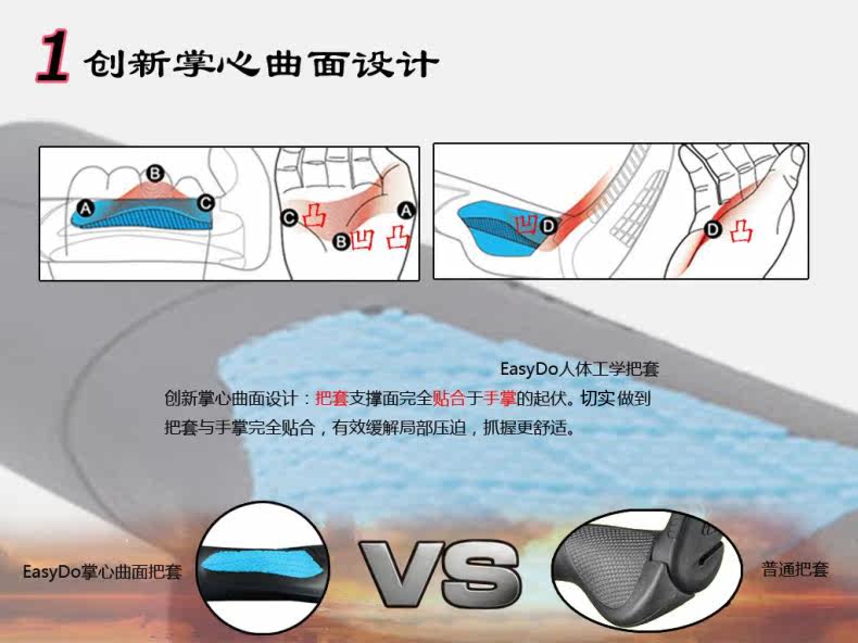 Poignées de vélo EASYDO - Ref 2352728 Image 9