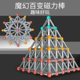 Магнитный стержень коры Кора