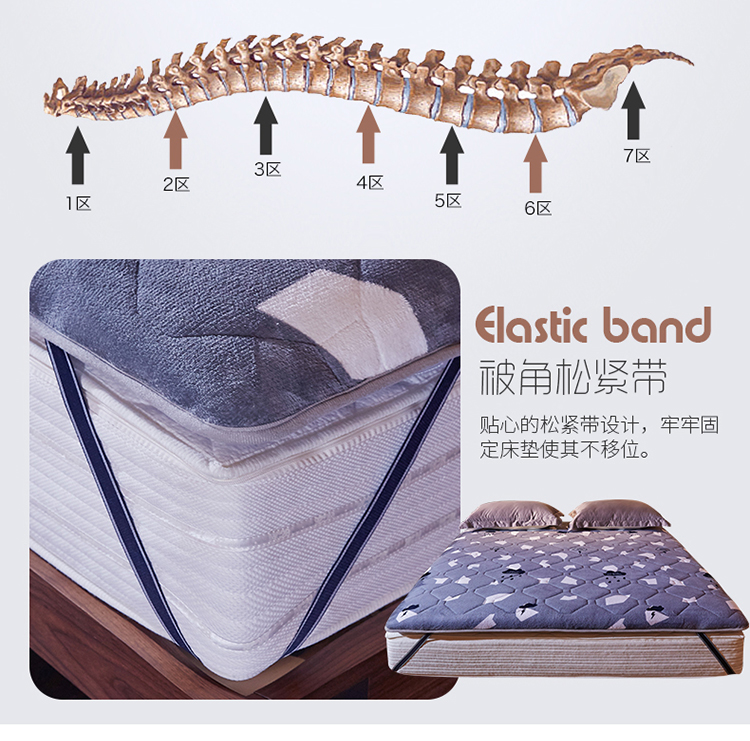 Flannel nệm 1,5m giường ngủ nệm sinh viên ký túc xá 1,8m nệm nhà 2 m đôi Simmons cao su tổng hợp