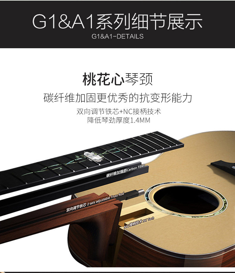 CAMA детали A1_14.JPG