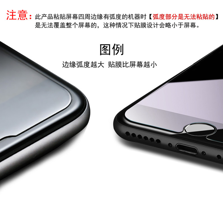 IMAK HD Tempered Glass Anti Scratch Resistant Screen Protector – Accessories 9, 9 Pro, 9 Pro XL Google Pixel Phone Case
