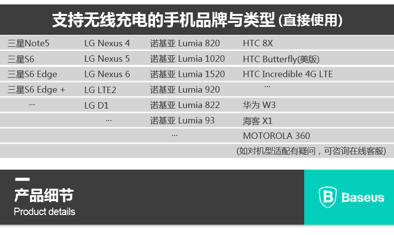 chargeur BASEUS pour téléphones SAMSUNG SAMSUNG - Ref 1300113 Image 17