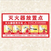 Fire inspection factory fire extinguisher use method Identification sticker factory workshop fire extinguisher placement point storage prompt sign Fire hydrant fire extinguisher material use operation method description sign