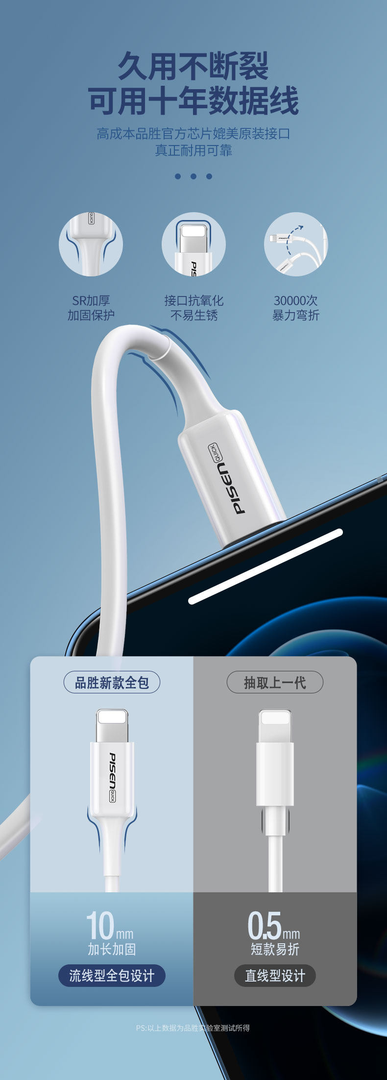 品胜 20W快充苹果数据线 1m +18W快充插头 图10