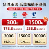 Pinsheng Подличный официальный флагманский магазин портативный Wi-Fi Wireless Wi-Fi Mobile 2025 Новая 4G Traffic Wireless Network 5WIFI6 Unlimited Speed ​​Network Card Wi-Fi-модернизация переносимого автомобиля