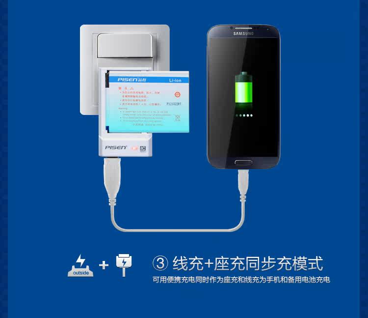 chargeur PISEN pour téléphones SAMSUNG SAMSUNG - Ref 1293631 Image 8