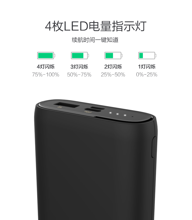 Sản phẩm giành chiến thắng sạc kho báu 10000 mAh dễ dàng sạc 5C dung lượng cực lớn nhỏ gọn di động Apple điện thoại di động phổ thông Type-C / USB đầu vào cửa hàng chính thức trang web chính thức 2A chuyên dụng chính hãng 2A