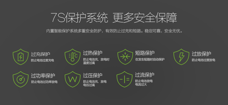 chargeur PISEN - Ref 1292813 Image 10