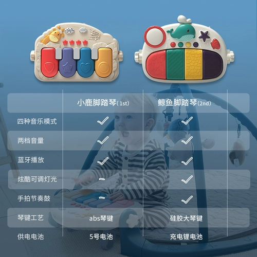 Пианино для спортзала, игрушка для новорожденных для раннего возраста, 0-1 лет, 3-6 мес.