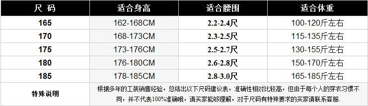 Vêtement de travail - Ref 1914917 Image 14
