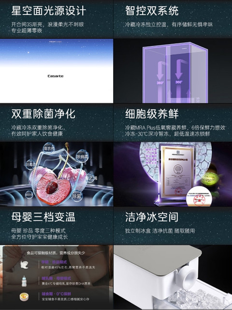 Casarte 521 Starlight Ultra-Thin Zero-Embedded Refrigerator Bcd-521Wgctdm/4Wku1/Gctu1 Gray