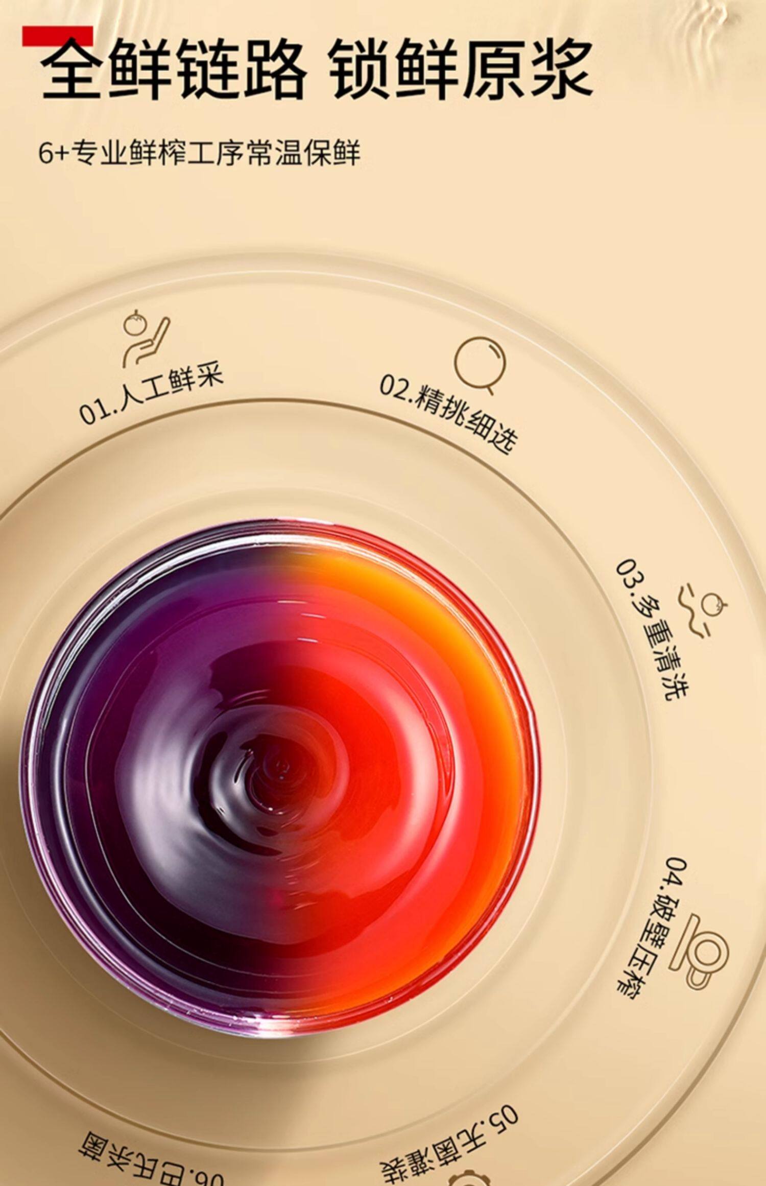 【中国直邮】  杞里香  红黑枸杞原浆 高浓度原液 300ml