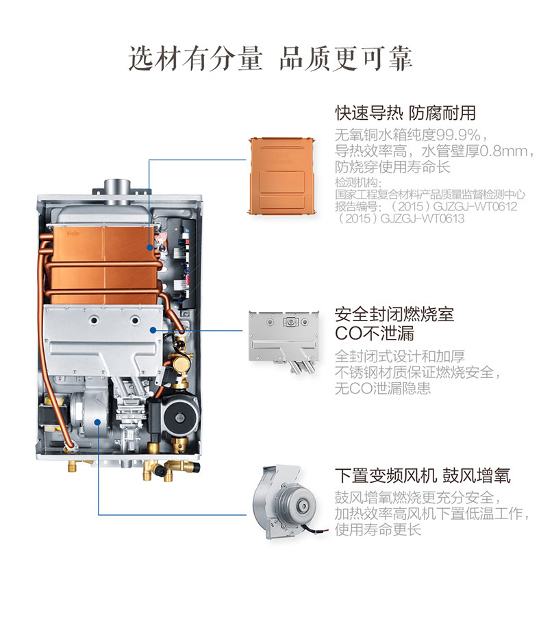 máy nước nóng năng lượng đại thành Haier zero nước lạnh gas máy nước nóng 16 lít hộ gia đình điện nhiệt độ không đổi khí tự nhiên thông minh chính thức mạnh mẽ hàng nóng bình nóng lạnh ariston 30l vuông