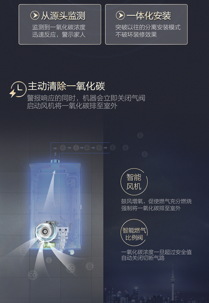 máy nước nóng năng lượng đại thành Máy nước nóng Haier Haier JSQ25-13WD6 (12T) 13 lít chống độc khí tự nhiên trong nước - Máy đun nước nước nóng
