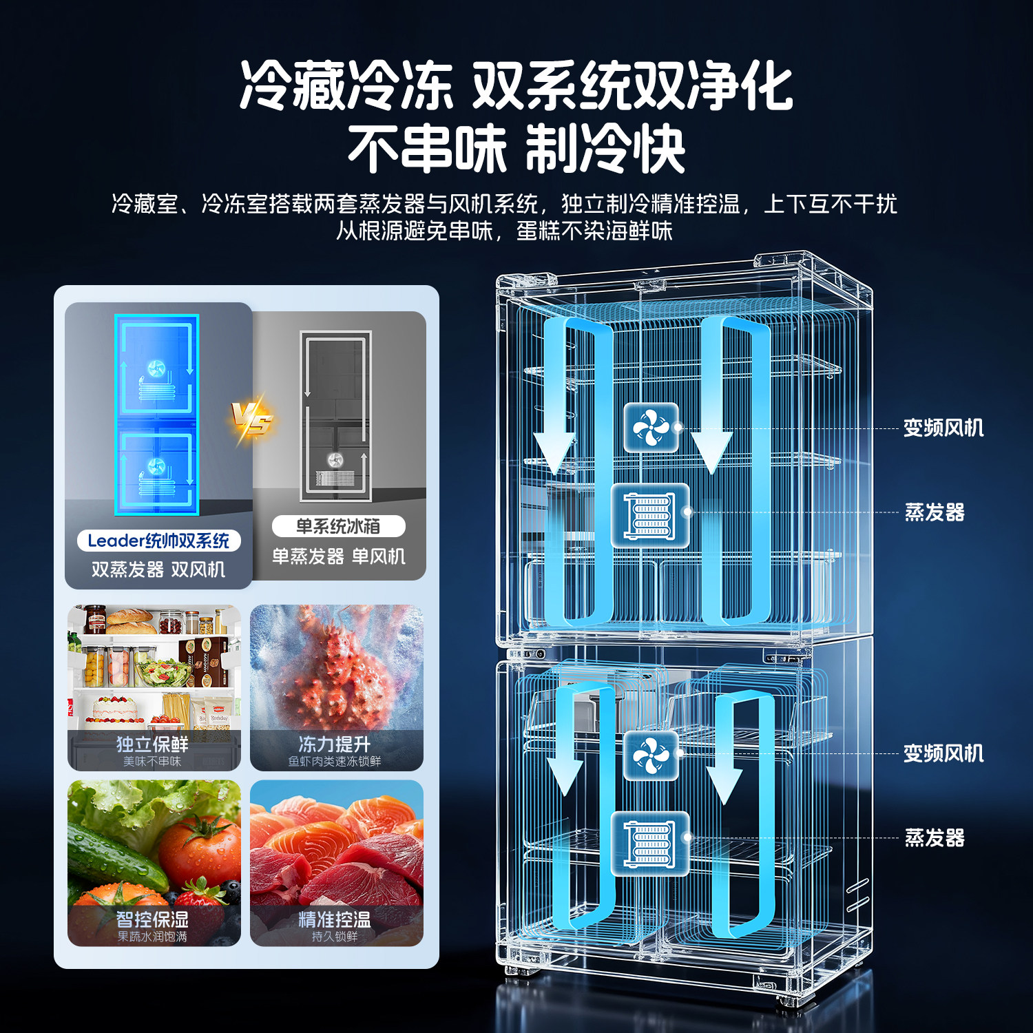 统帅BCD-500WGLTDG4L9U1冰箱图片