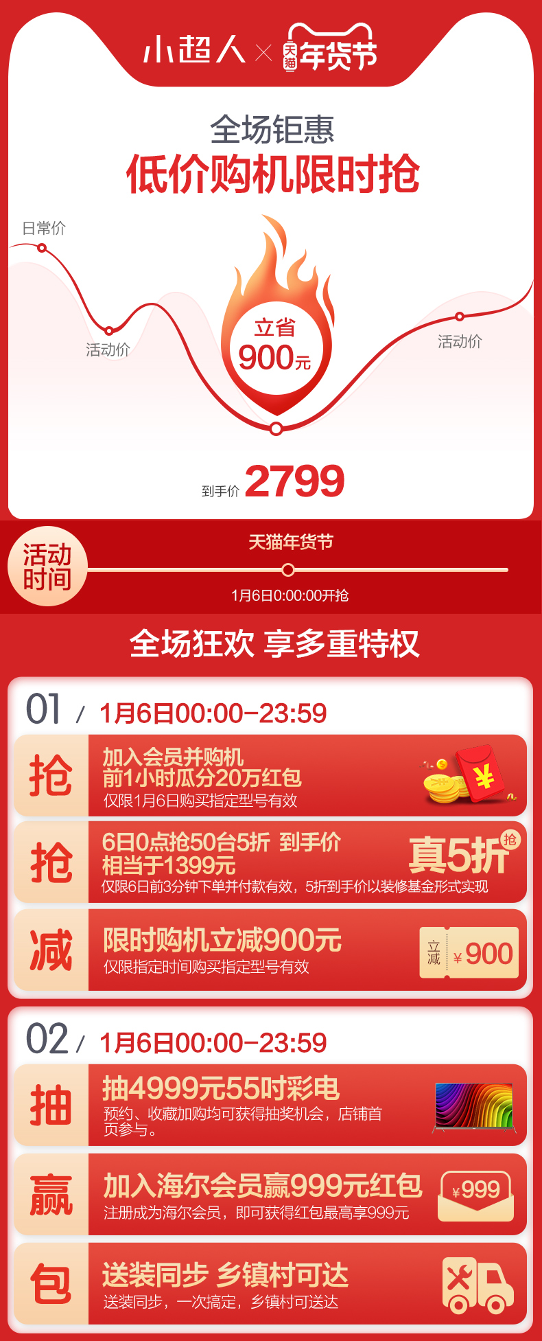海尔小超人 2匹 智能定频圆柱柜机 图1