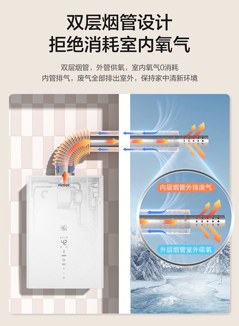 海尔按摩椅Haier海尔平衡式燃气热水器天然气13升恒温家用洗澡节能浴室安装ZH3PRO详情9