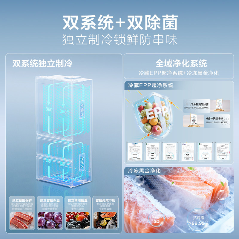 海尔BCD-503WGHFD1CWLU1冰箱图片