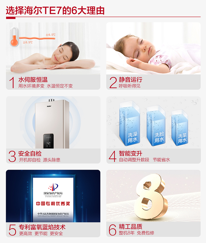 trung tâm bảo hành bình nóng lạnh ari Haier Haier JSQ25-13TE7 (12T) Bình đun nước gas 13 lít tự nhiên - Máy đun nước cây nước nóng lạnh alaska