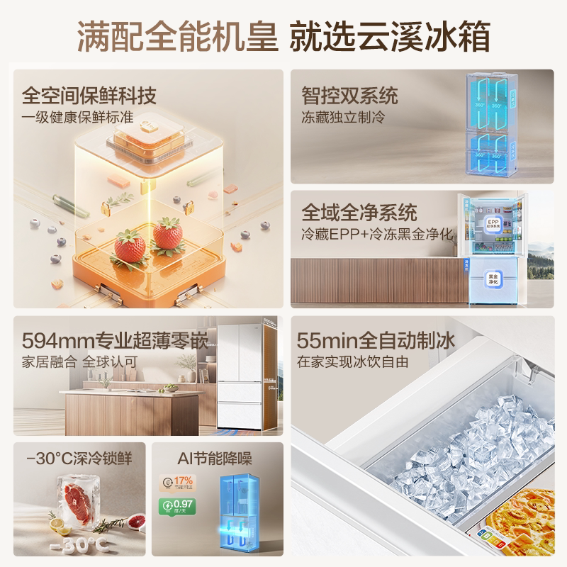 海尔BCD-501WGHFD1GRBU1冰箱图片