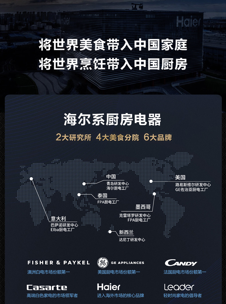 海尔 C12S 21m³吸力油烟机+4.5KW火力燃气灶 组合套装 挥手控制 图1